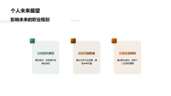 职业规划大赛汇报