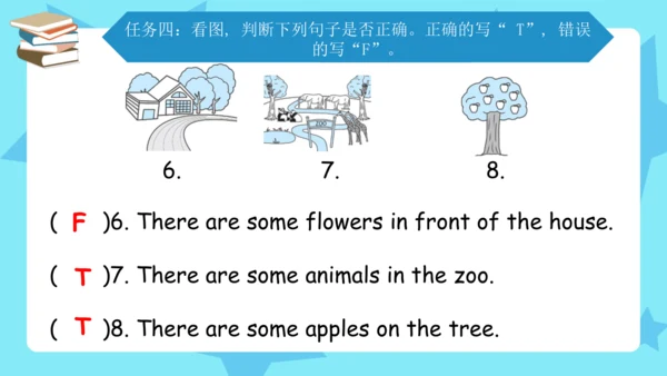 Unit 5 There is a big bed 复习课件（词组+句型+语音+语法+写作指导）