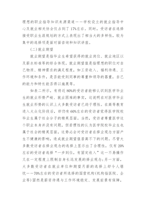 关于医学方面的论文范文集锦.docx
