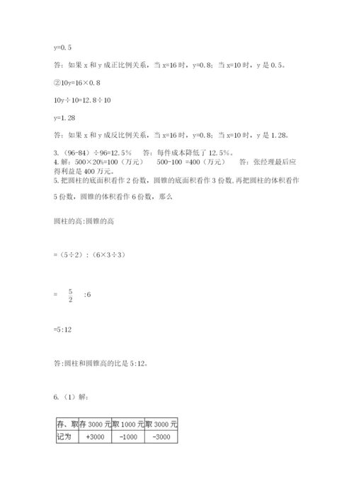 小学六年级数学毕业试题及参考答案（基础题）.docx
