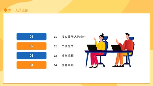 人才培养方案汇报动态PPT模板