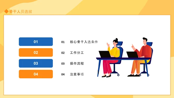 人才培养方案汇报动态PPT模板