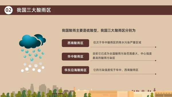 咖啡色棕色大气污染环境保护环保宣传PPT世界环境日