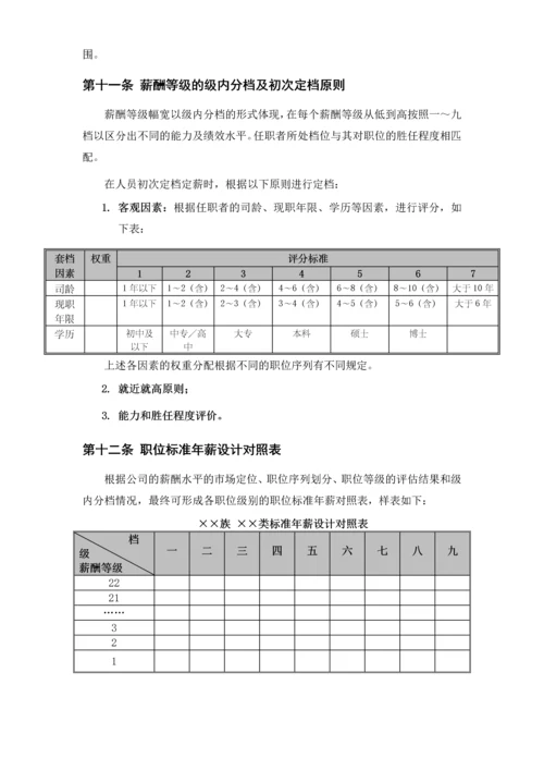 服装公司薪酬福利管理手册.docx