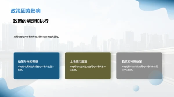房产市场深度洞察