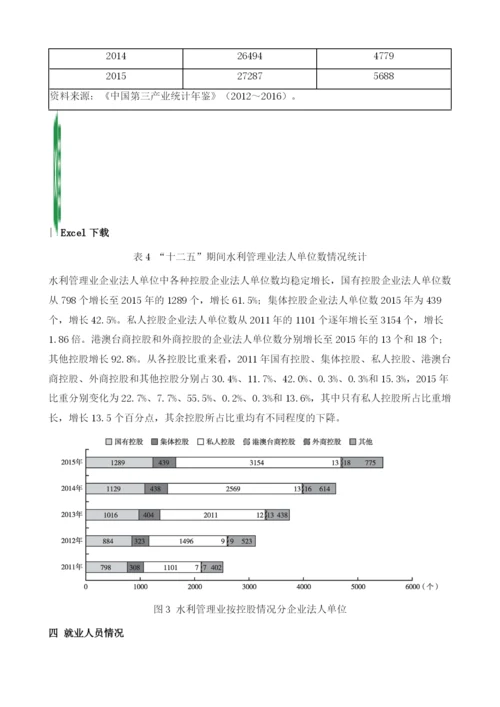 中国水利、环境和公共设施管理业发展情况.docx