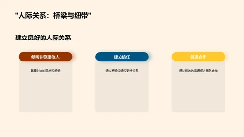 提升沟通艺术