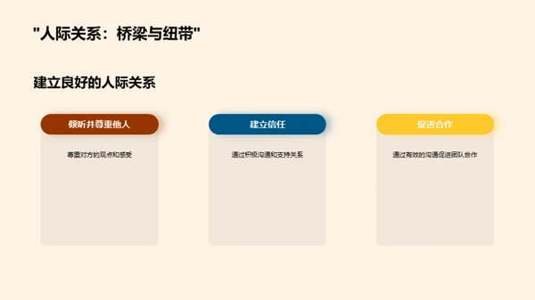 提升沟通艺术