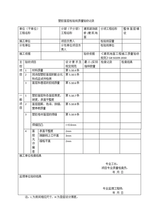 整体面层铺设介绍