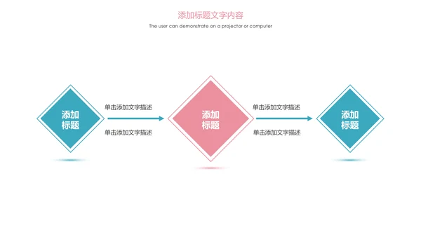 粉红唯美关爱女性健康女性乳腺健康PPT模板