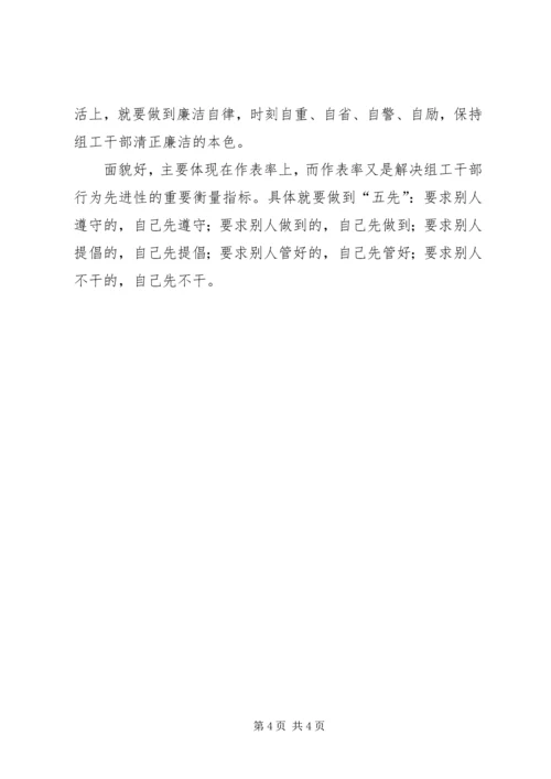 征文-讲党性重品行作表率树新时期组工干部新形象.docx