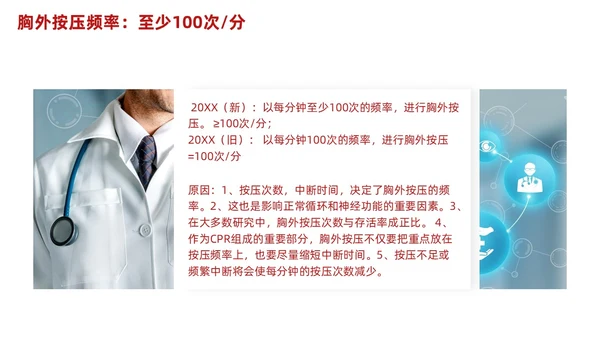 红色简约心肺复苏PPT