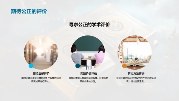 管理学研究之旅