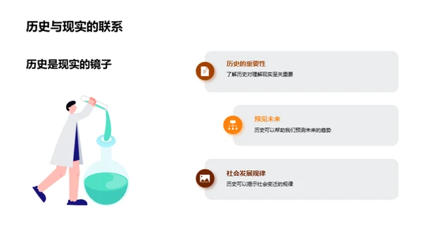 历史的智慧之门