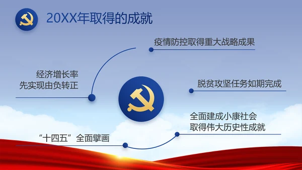 党建党支部年终工作总结汇报PPT党课