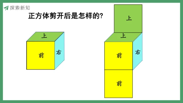 新人教版数学五年级下册3.4  长方体和正方体的表面积课件