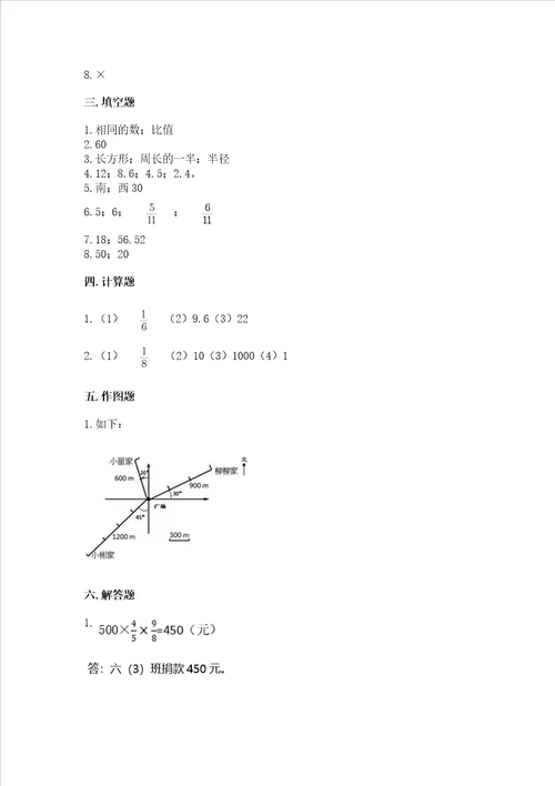 小学六年级上册数学期末考试卷考点梳理word版