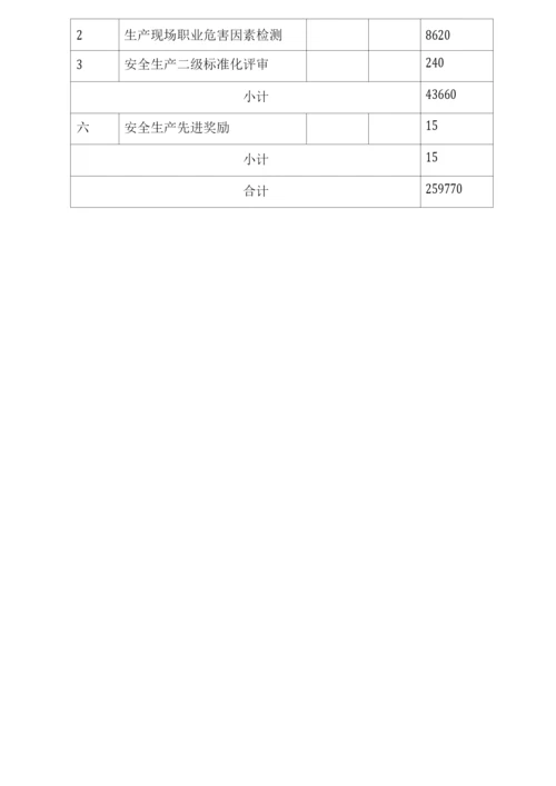 度安全生产资金投入计划.docx