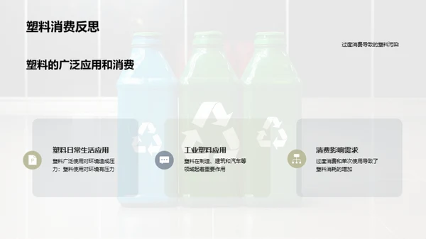 塑料污染与环保策略