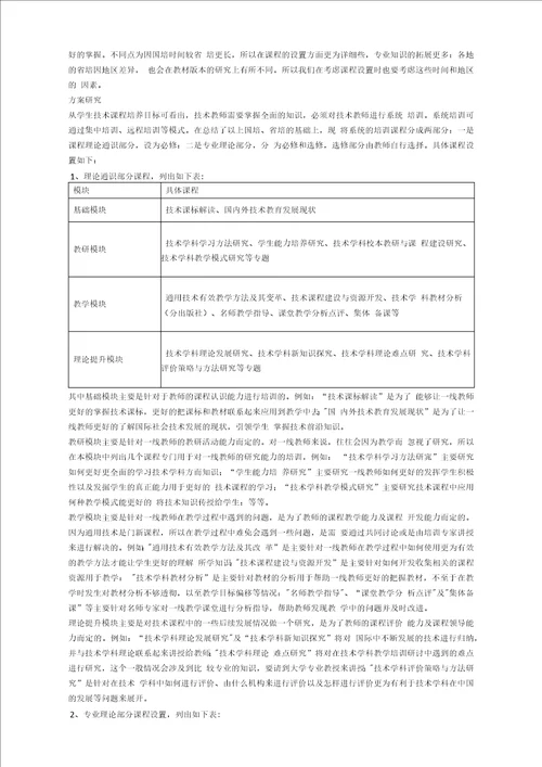 省通用技术教师培训课程设置的理论研究