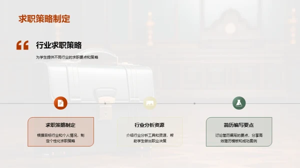 求职成功全攻略