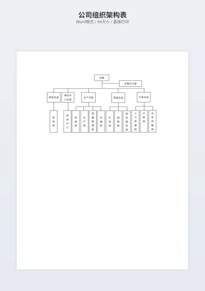 公司组织架构表