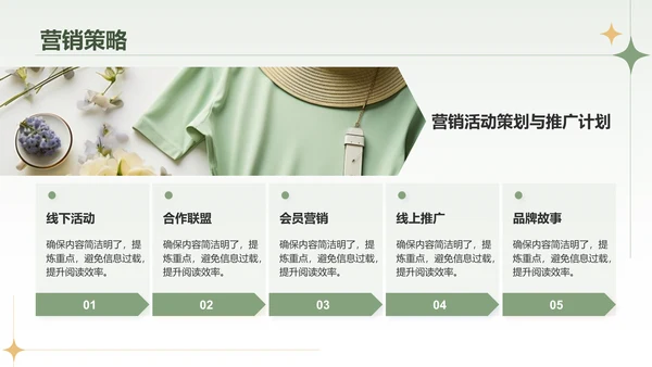 绿色复古风服装商业计划书PPTPPT模板