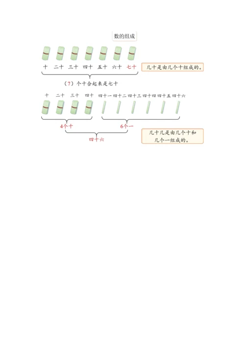《数的组成》（教案）人教版一年级数学下册