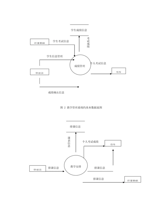 教学基础管理系统数据库优质课程设计.docx