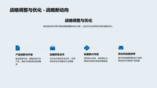 汽车业年度报告PPT模板