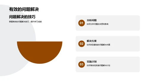 学习效率提升攻略