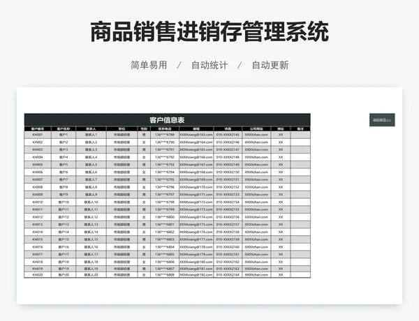 商品销售进销存管理系统