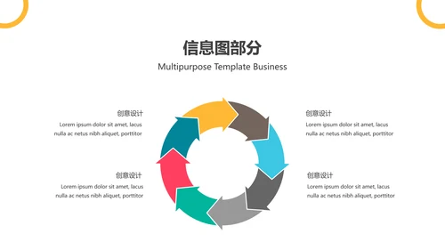 欧美风抽象创意版式公司简介商务PPT模板