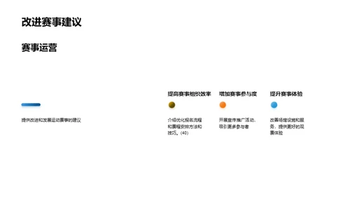 赛事策划全方位掌握