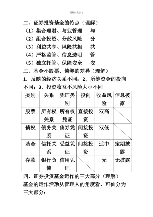 基金从业资格考试资料.docx