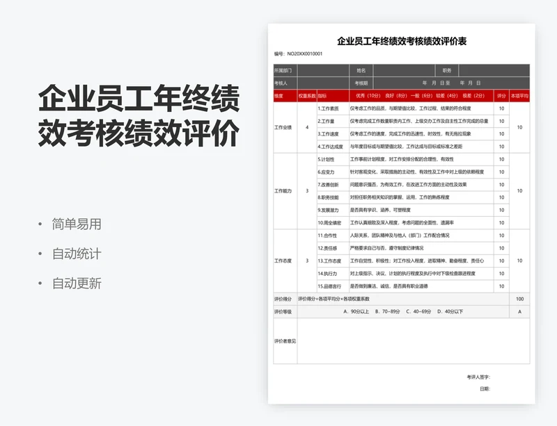 企业员工年终绩效考核绩效评价表