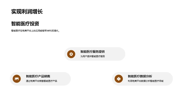 探索智能医疗投资