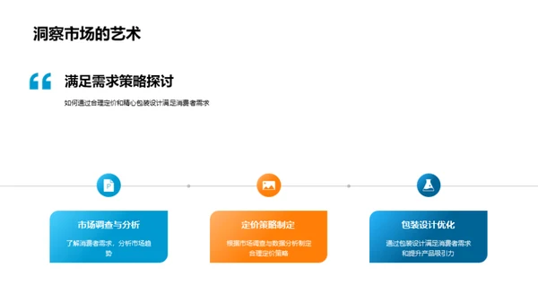 农产品营销全解析