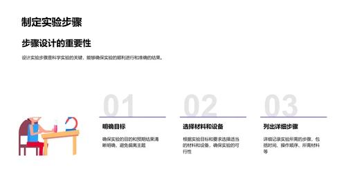 科学实验教学课件PPT模板