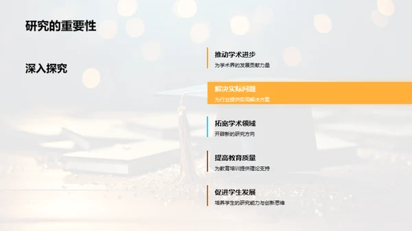 专科论文研究之路