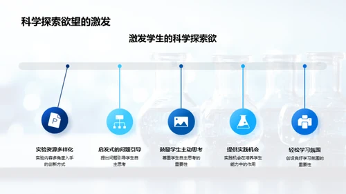 科学实验：激发探索精神