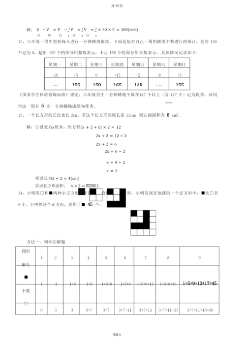 2020年长沙市小学毕业检测暨初新分班考试-数学试卷及答案详解.docx