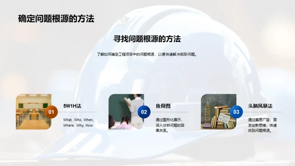 工程项目实践与成功