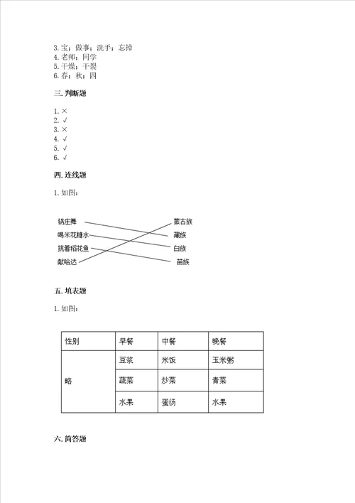 部编版一年级上册道德与法治期末测试卷加答案