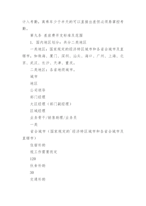 公司员工出差管理制度.docx