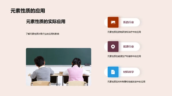 化学元素揭秘