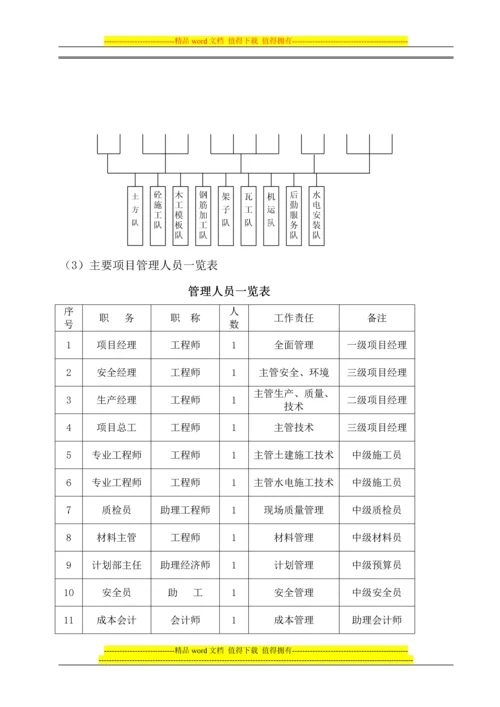 蓄水池专项施工方案.docx