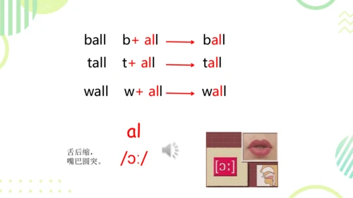 Unit3 Weather Part A Let's spell 课件(共39张PPT)