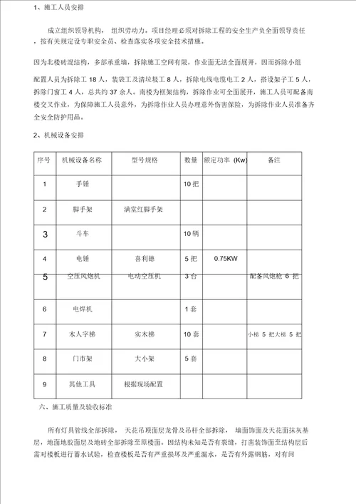 装饰面拆除工程施工方案