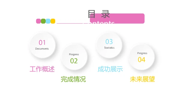 生物学细菌细胞动态PPT